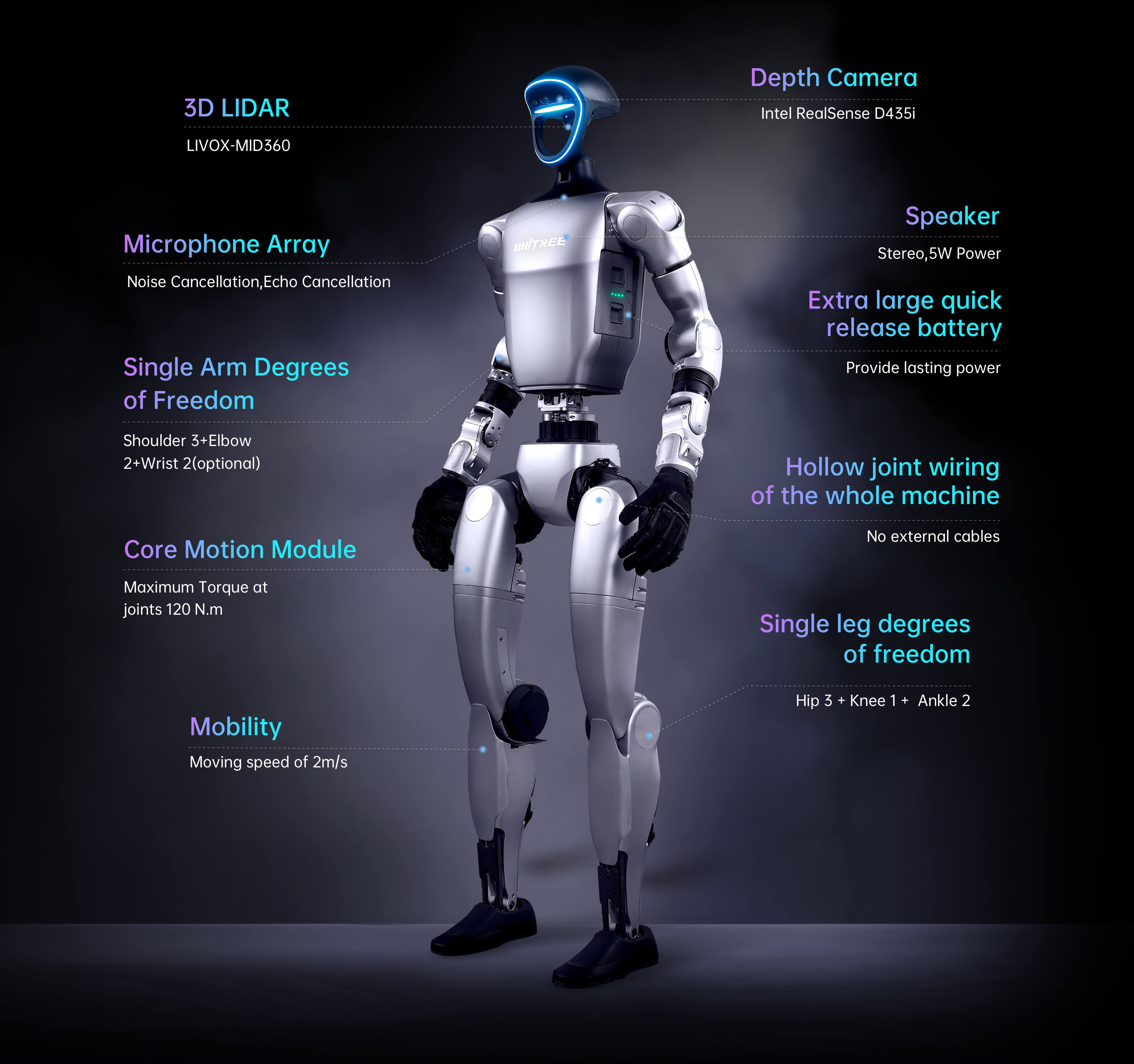 Unitree Robotics G1-D Standard B Wheeled Humanoid Robot - Image 1